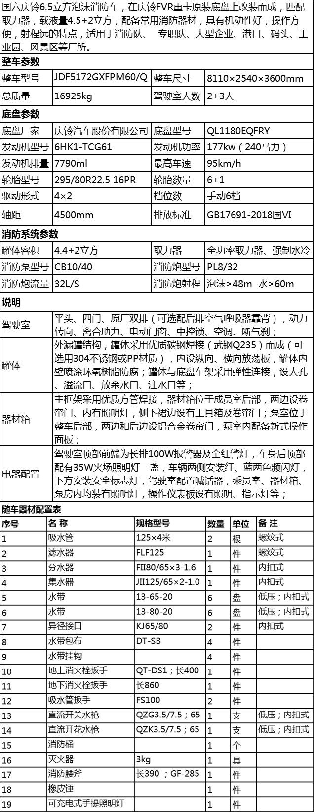 國(guó)六慶鈴重卡6立方泡沫消防車(chē)